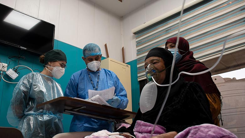 صحة كوردستان تسجل 12 حالة وفاة و442 اصابة جديدة بفيروس كورونا